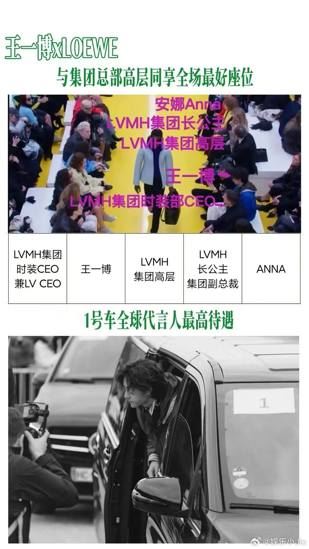 王一博罗意威秀主C区唯一亚洲面孔，去年罗意威CEO同坐今年升级LVMH集团CEO