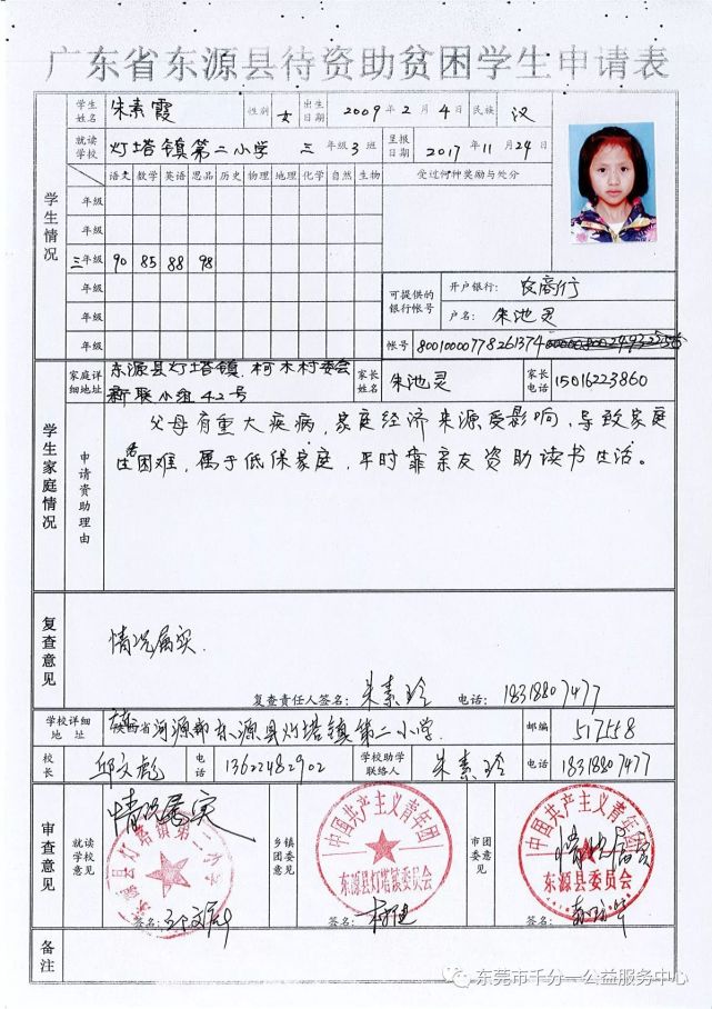 2017年秋季河源市第1批24名待助特困生名单, 请挑选认助