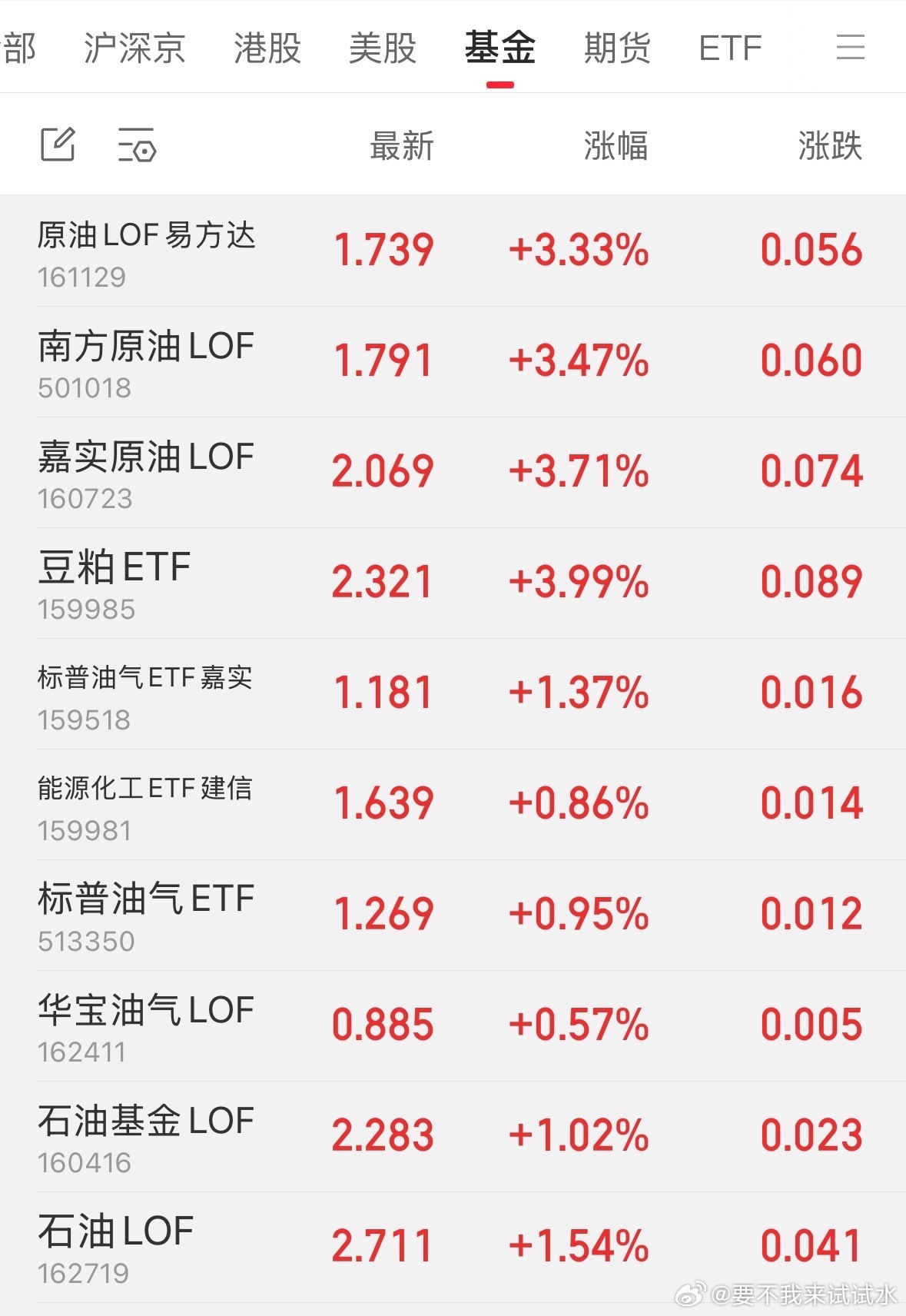 既然打得更凶了，财富密码收藏好