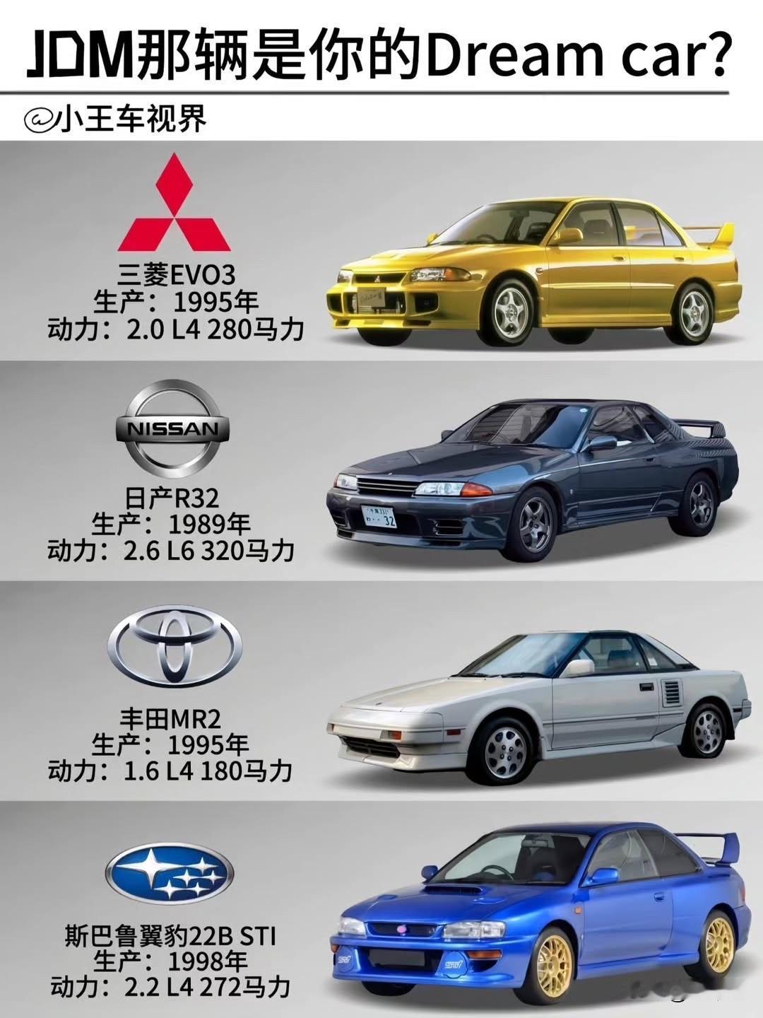 哪款是你心中最经典的JDM？