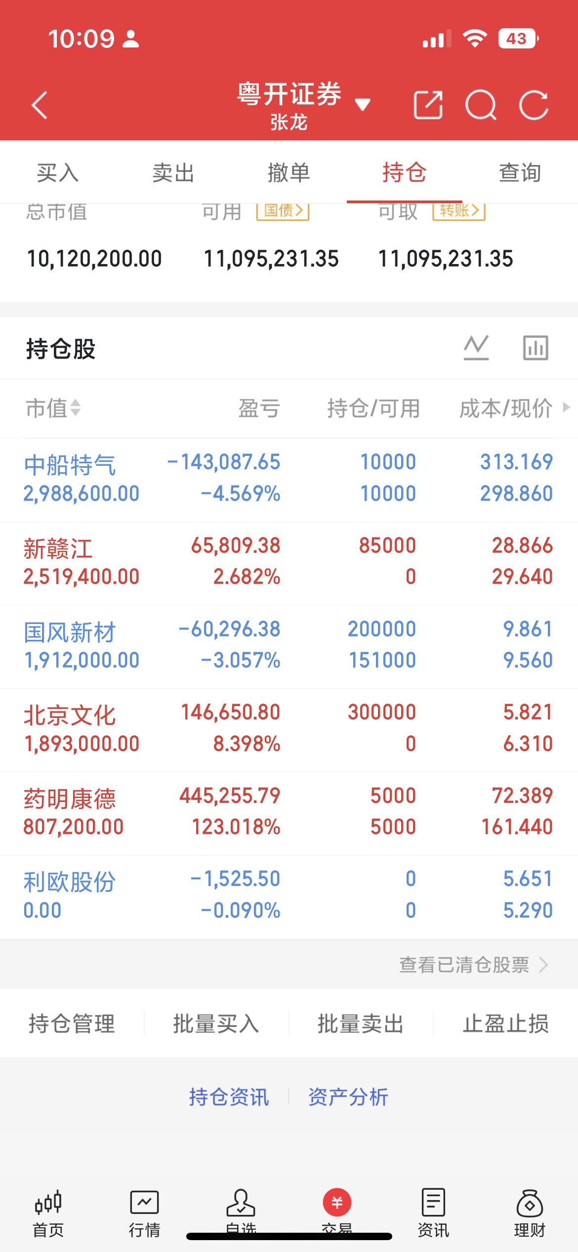 三只低位潜力标的梳理1、金螳螂｜低位修复，订单储备充足核心逻辑：传统公装基本盘稳