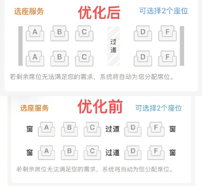 【#12306回应取消靠窗选座#】#12306选座界面没靠窗座了#近日，有网友