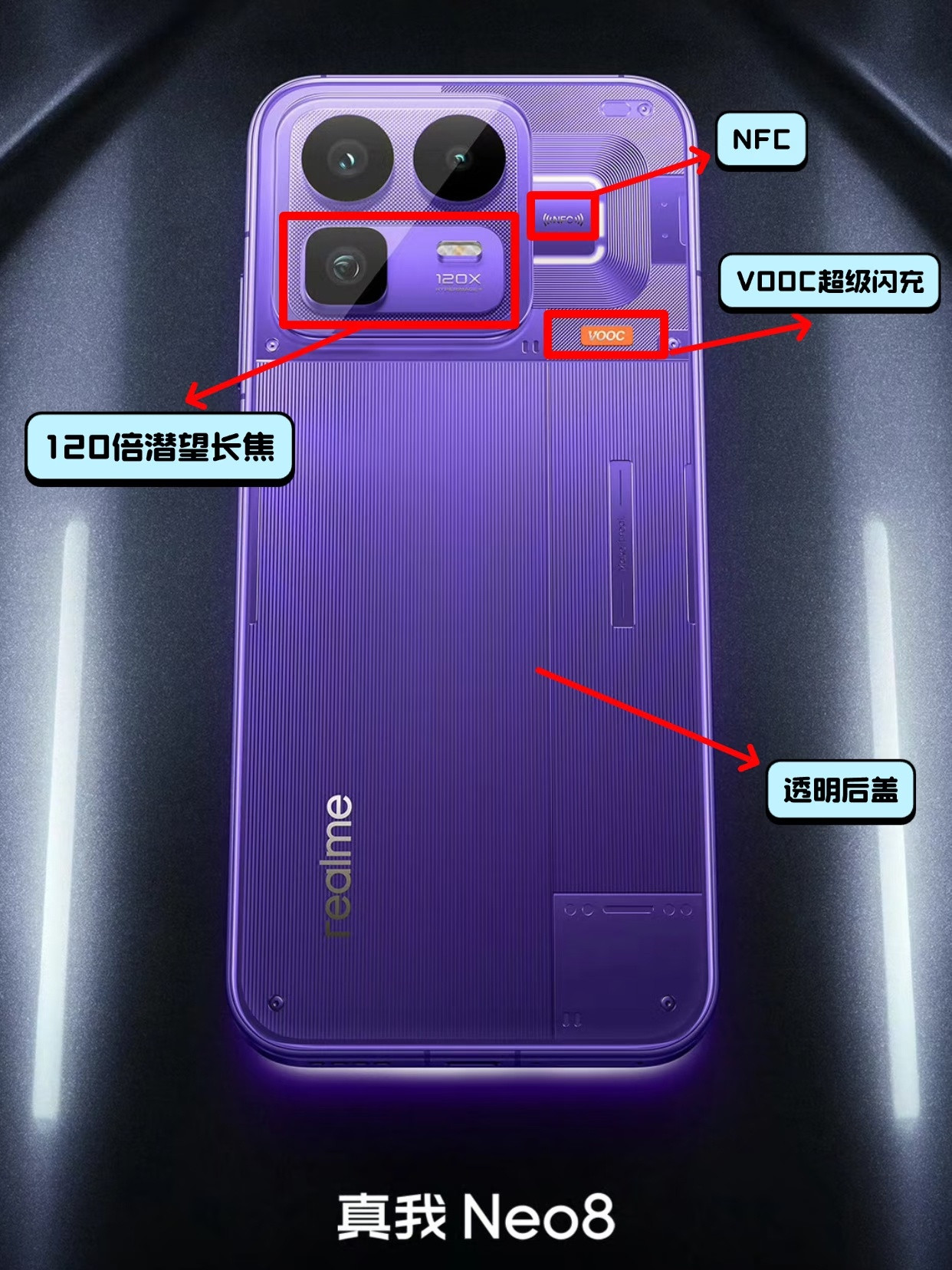 蘑菇说数码真我Neo8官宣，觉醒光环回归，有望上潜望长焦。配置上，真我Neo8