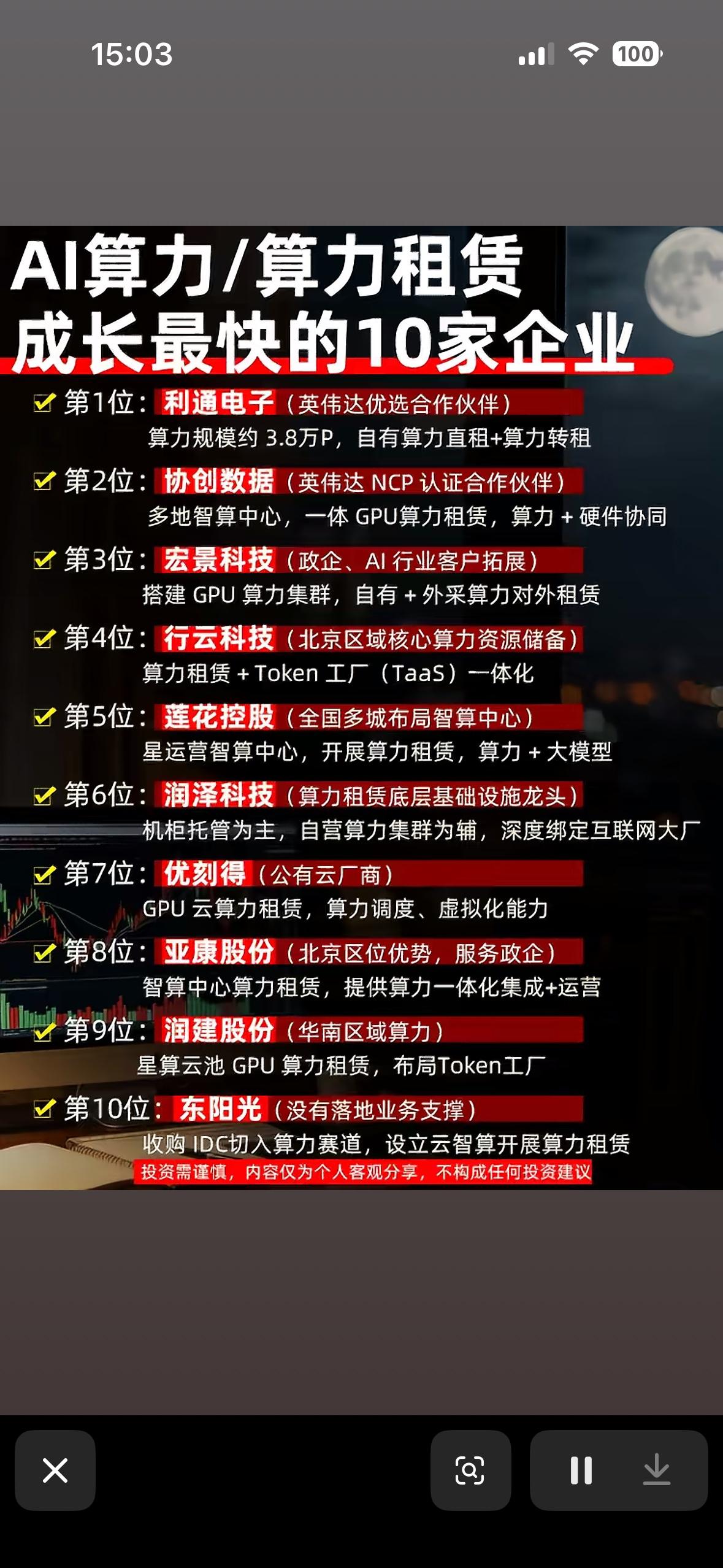 快速了解AI算力领域的前10强企业。想快速了解AI算力领域前10强企业，我给