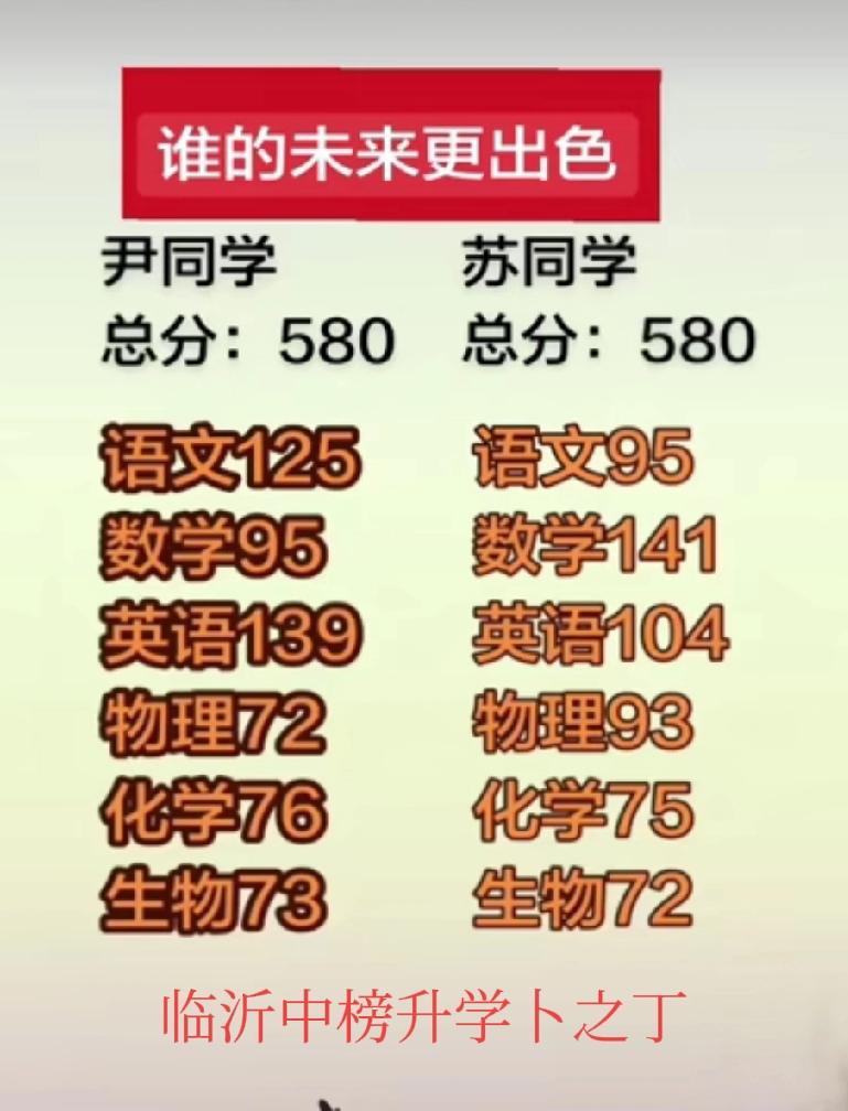 这个对比很有意思，虽然分数相同，都是580分，但是仔细分析后发现，尹同学其实更平