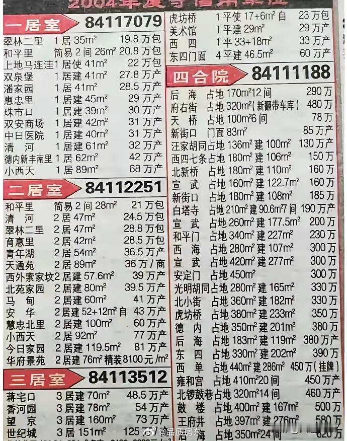 看看2004年的北京房价20年，普通住宅翻了10倍，四合院，翻了50倍！