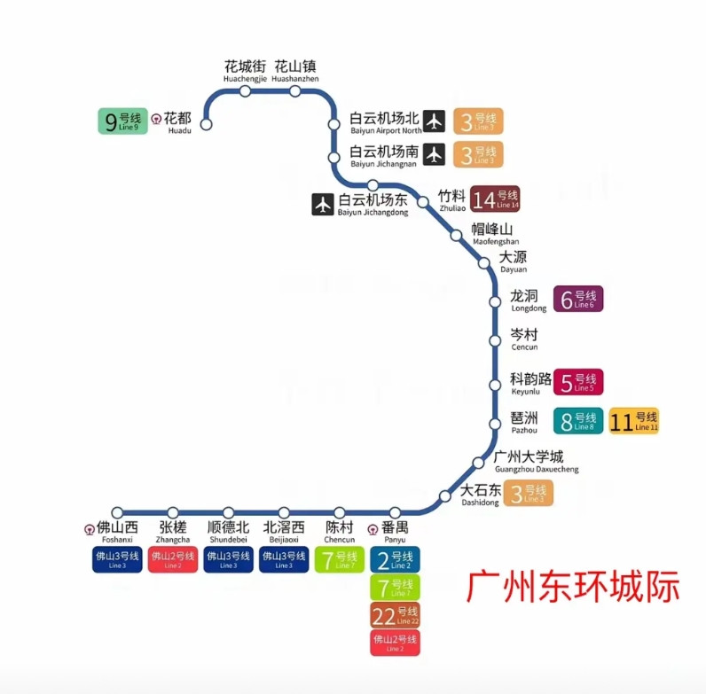 广州东环城际几个站点的名字改得好！既让人熟悉又可以开启未来更多的应用思路。比
