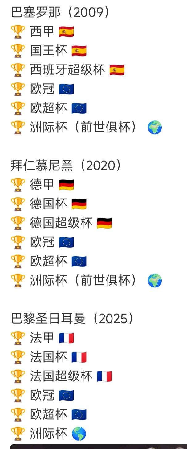 欧洲只有三个球队六冠王，还是巴萨的最牛逼。那会真是全部冠军拿满了，还带领足坛