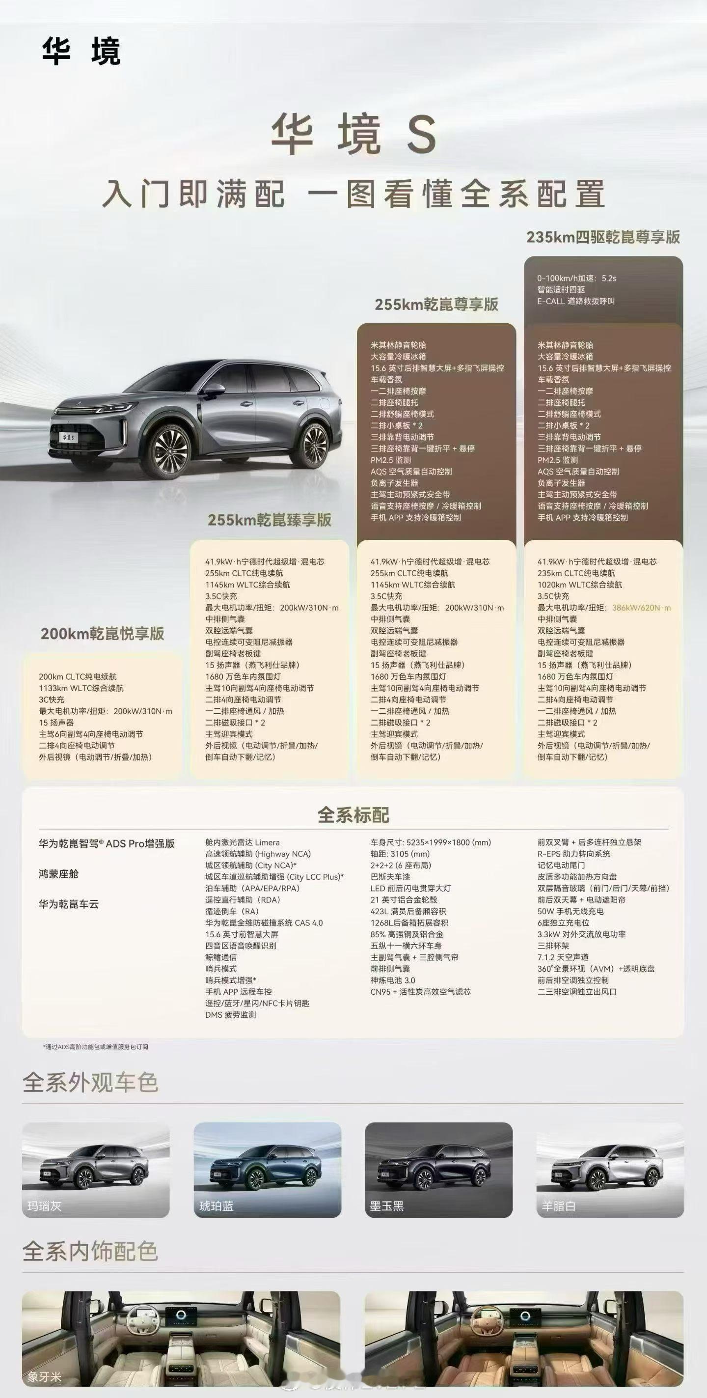 华境S正式价格来了！14.98万元起！这个价格可以说是诚意满满，它的入门款相当于