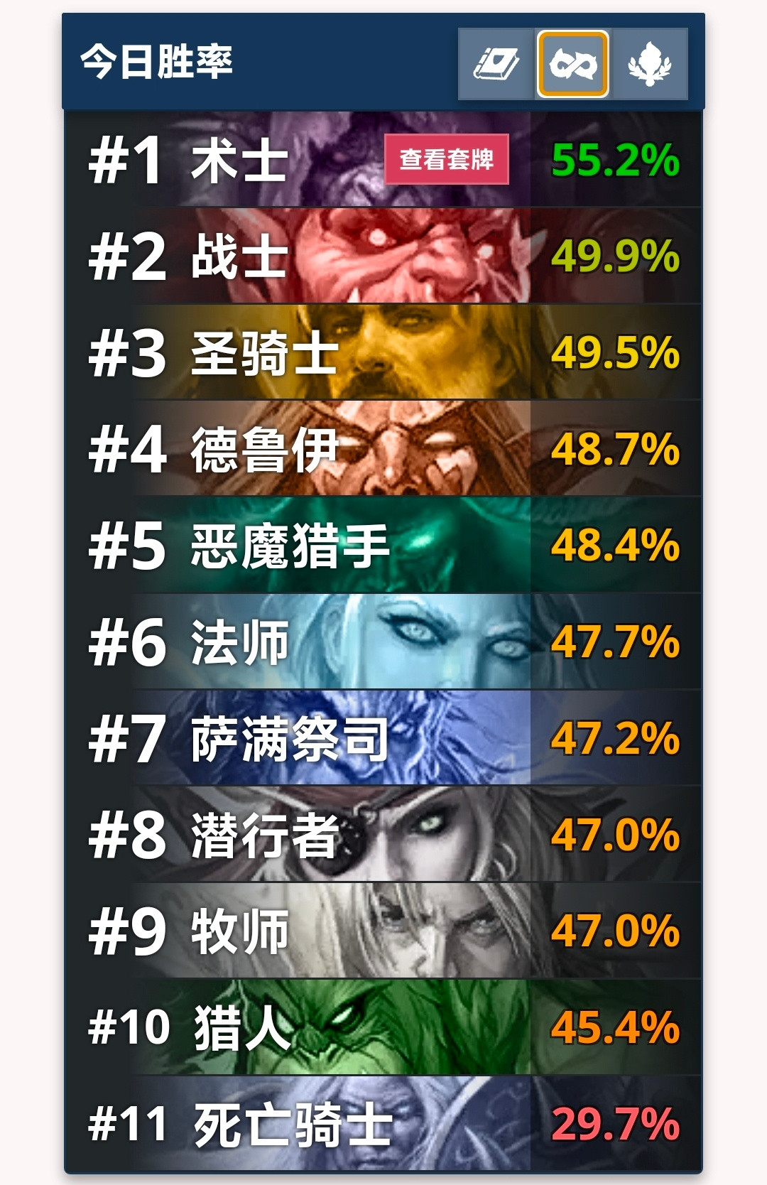 炉石传说狂野术士已经无敌了，新卡加入后抽牌抽到飞起，疲劳术5费就能过穿牌库，然