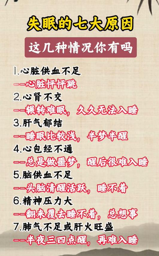 失眠的七大根源对照自查，你中招了吗？