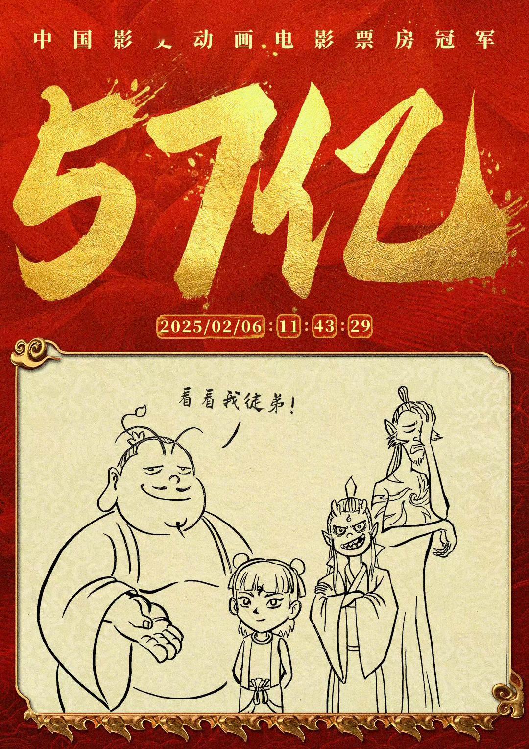 57亿！上映第9天，《哪吒之魔童闹海》票房已超越《战狼2》暂列中国影史票房第二，