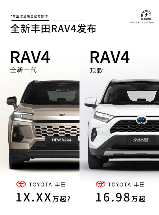 全新一代丰田RAV4发布🔥新老对比