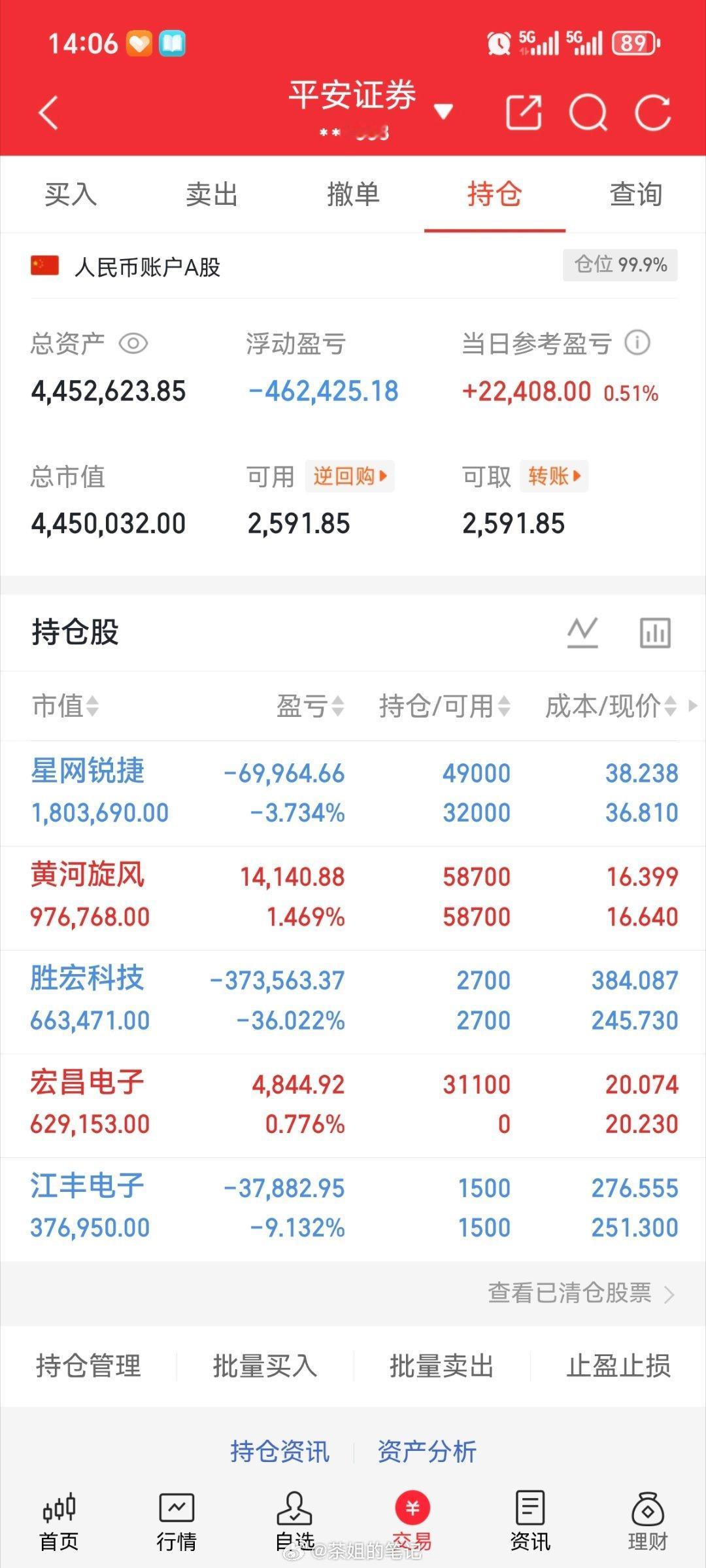 打满了，坐等​​​