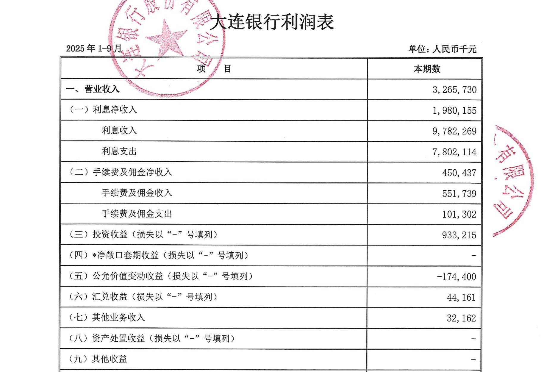 1.8亿理财资金‘蒸发’44万！银行称经理精神失常失踪引争议