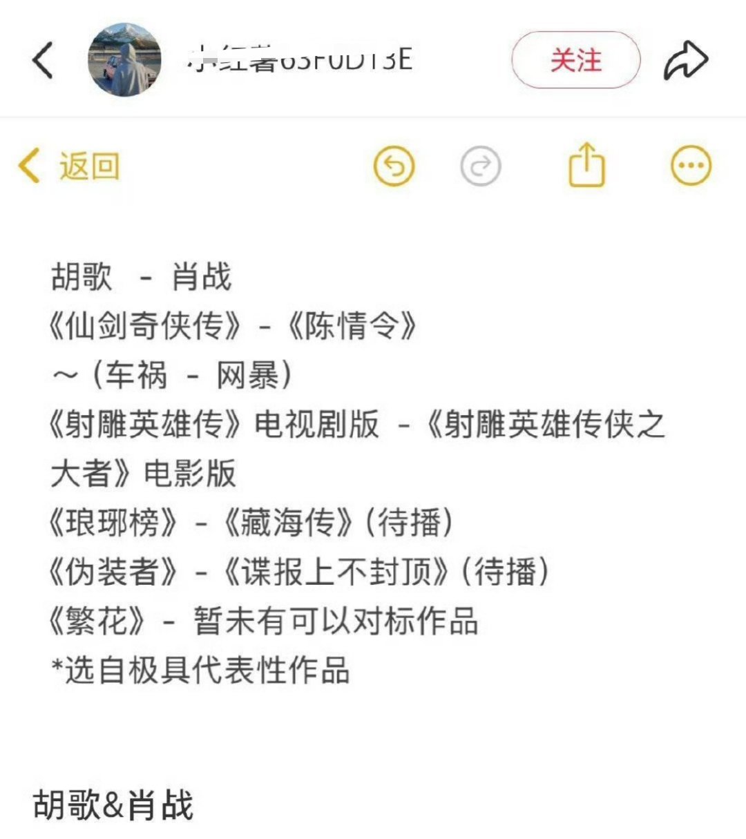 奖项怎么不对比下[doge]​​​