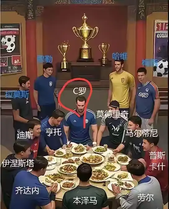 欧冠巨星排行榜，梅长老都上不了桌？