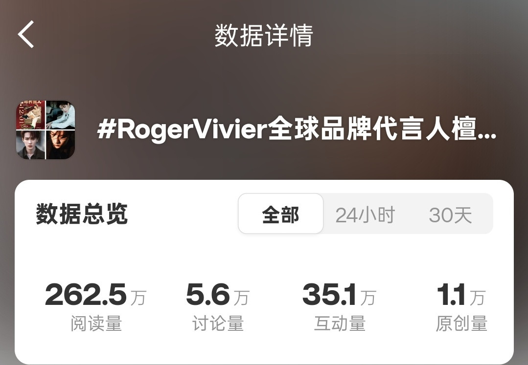 RogerVivier全球品牌代言人檀健次檀健次以优雅果敢的视角，诠释Roge