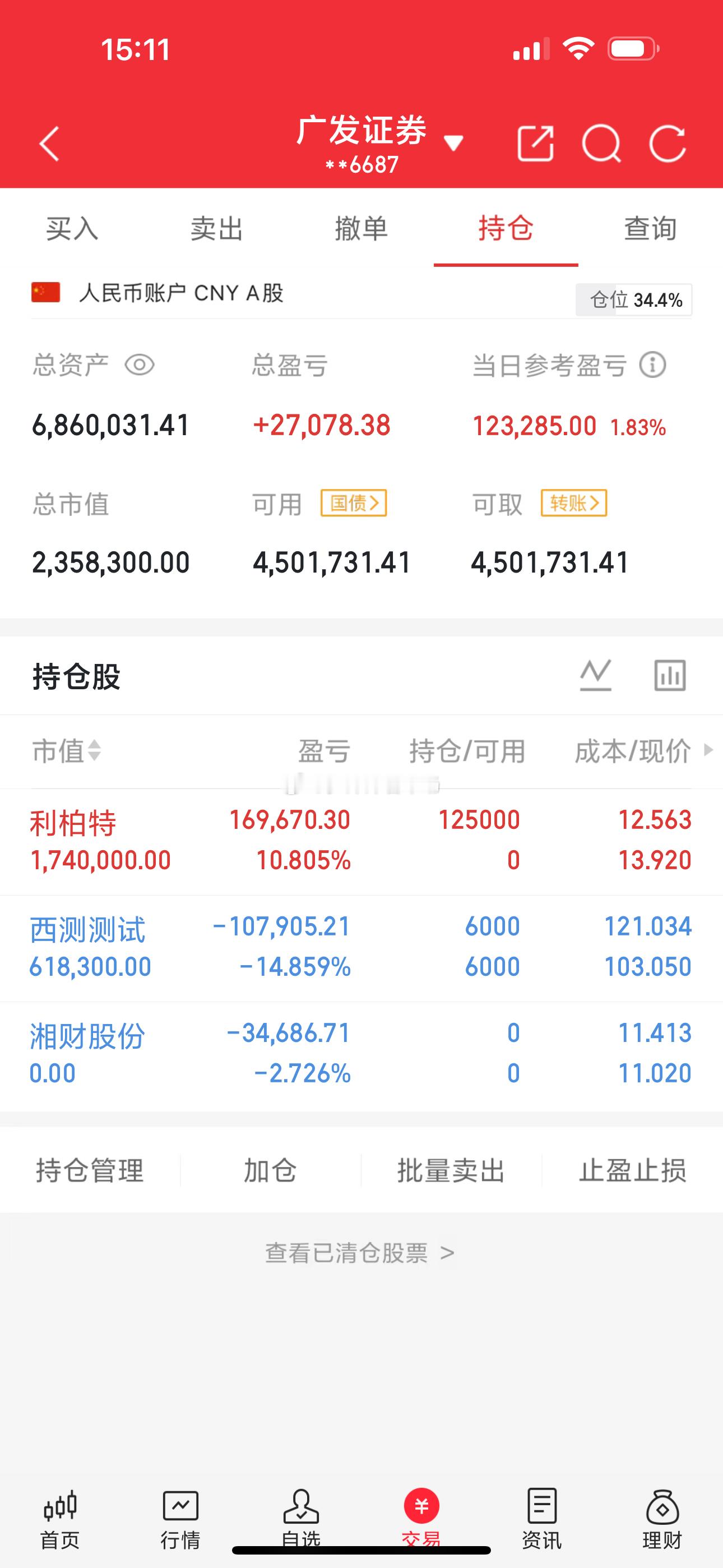 200万本金，一年实现5倍翻，目标突破一年做到1000万（第153天）今日买入：