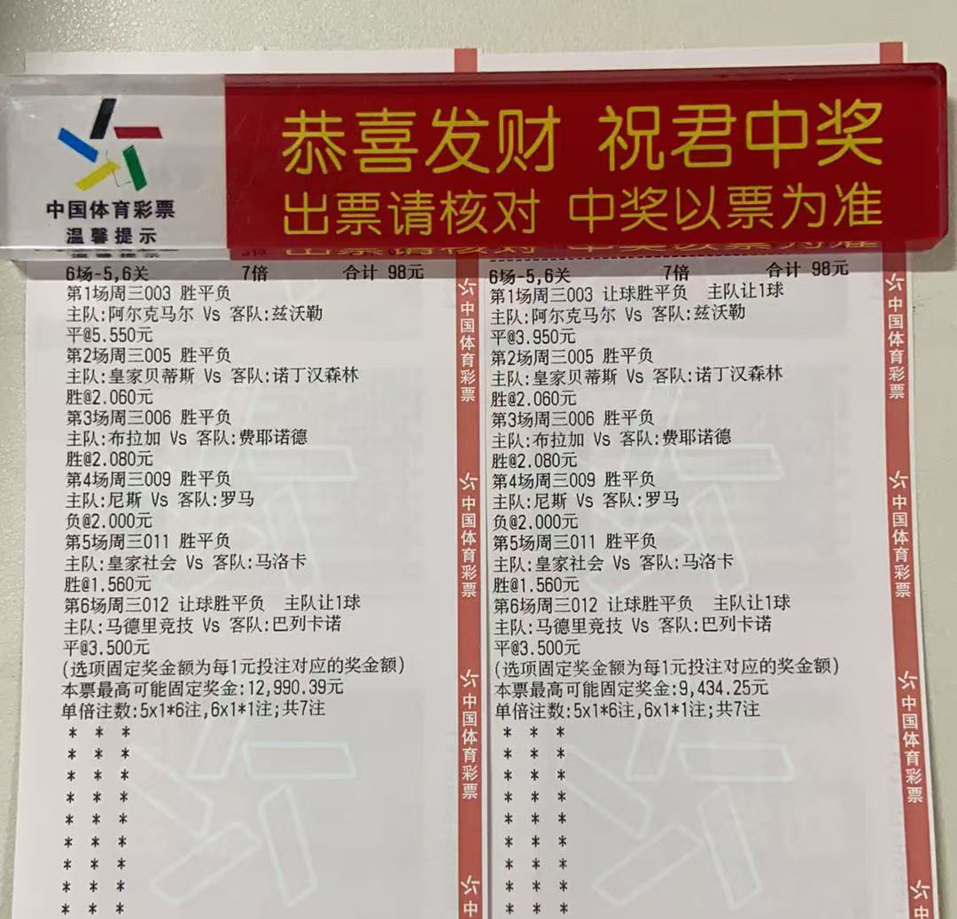 星爷说过做人没有梦想和咸鱼没区别😁