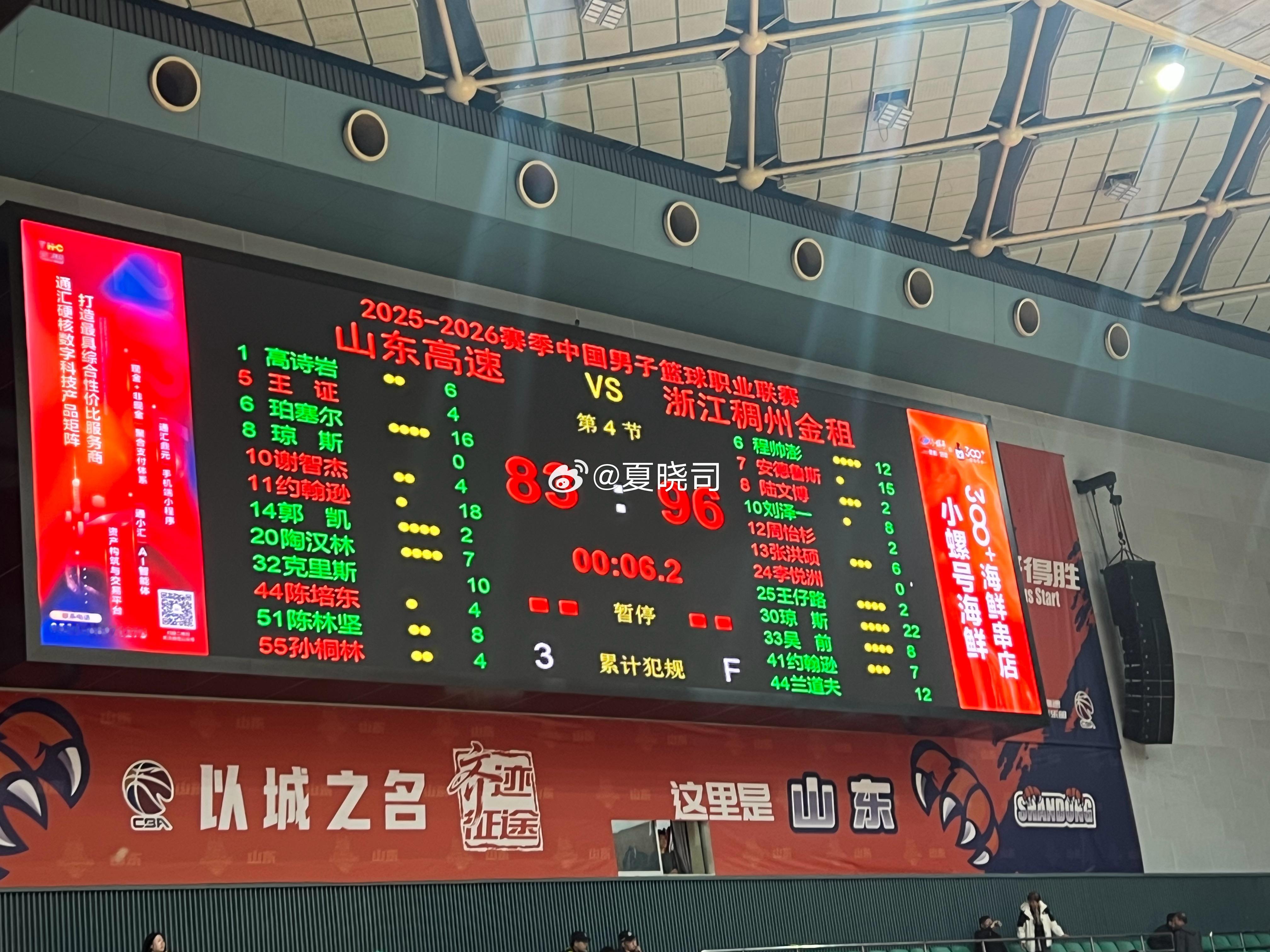 浙江队整体实力确实在山东男篮之上，琼斯等几个外援状态都不错，加上吴前程帅澎刘泽一