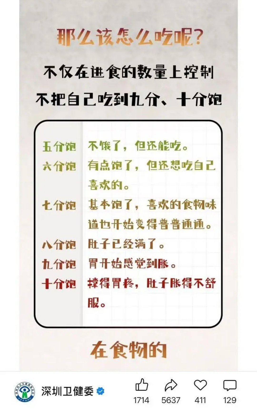 还以为吃到要撑死了是12分饱