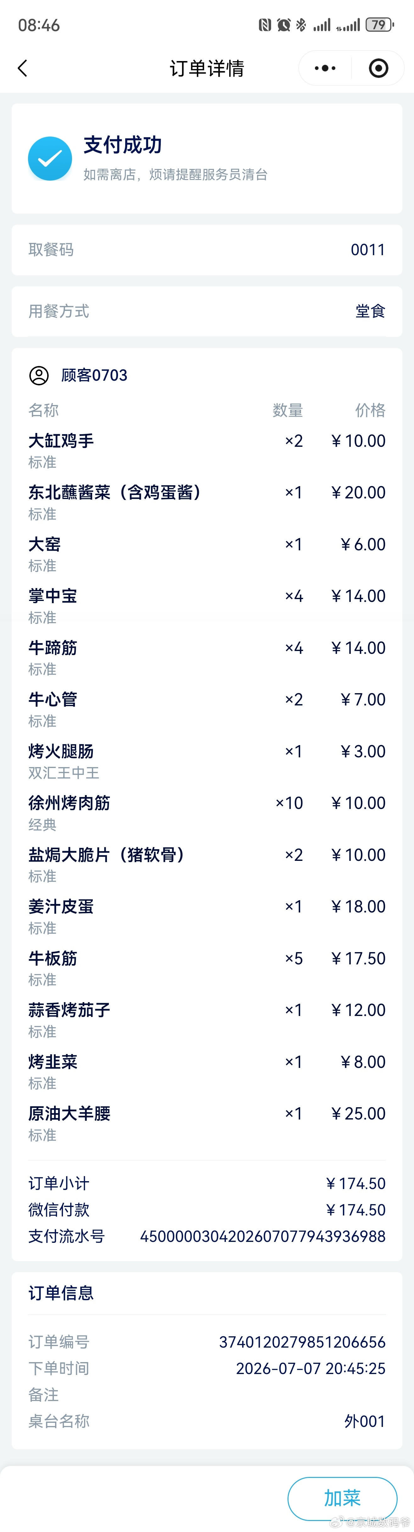 今天一个人吃，是不是有点多了
