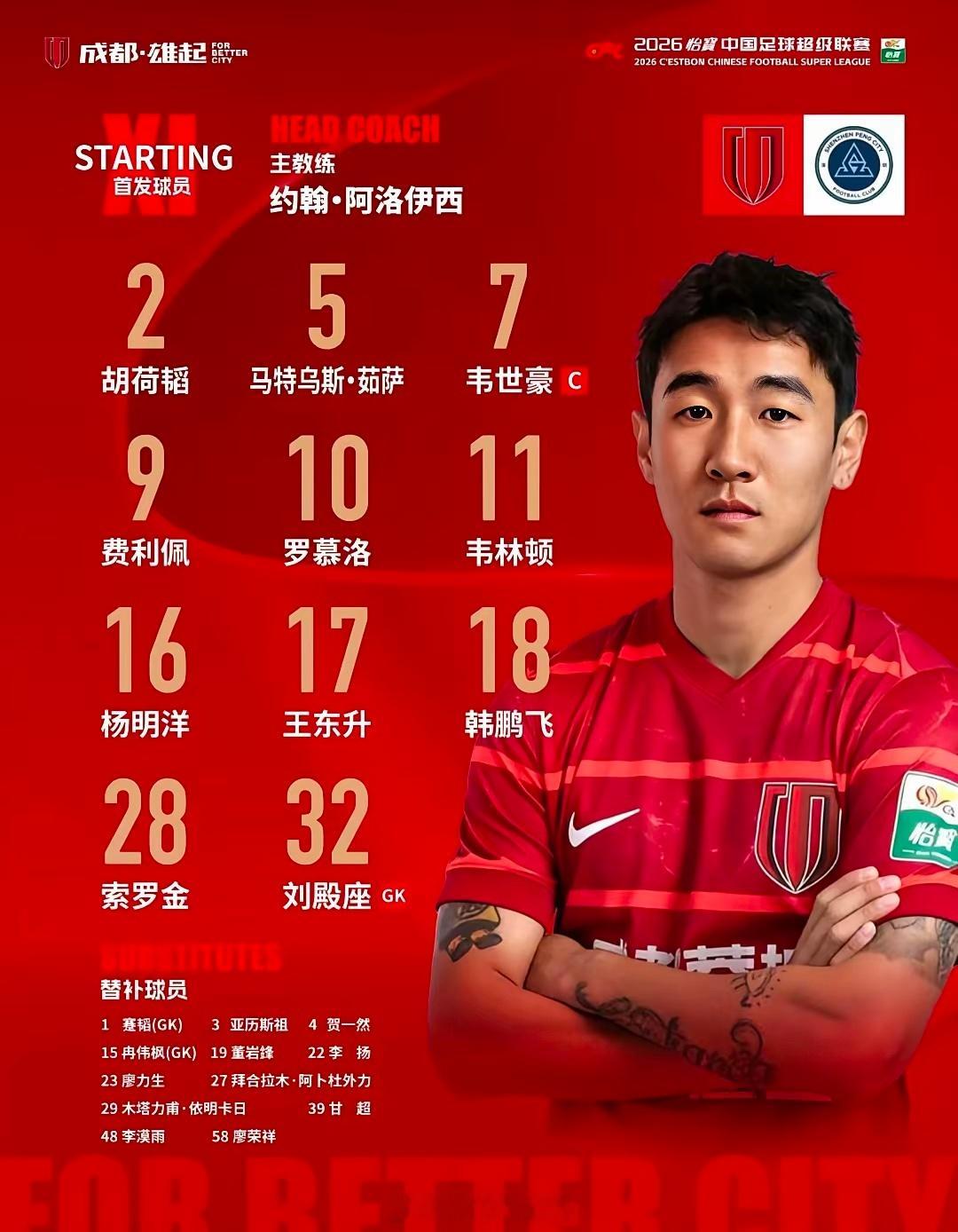 各位蓉城死忠，请系好安全带，咱们来聊聊“幸福的更想在哪天捧杯？📅8.29主