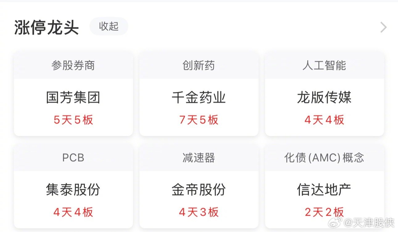 9月，游资又换了一批妖股，连板股还是可以的​