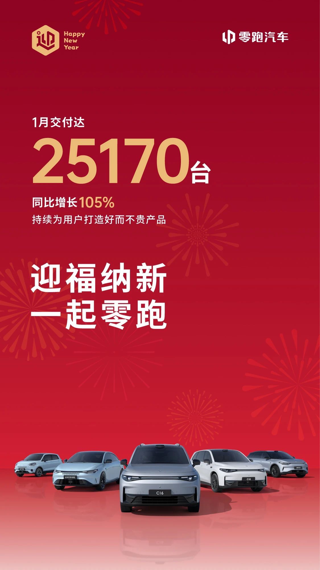 最先公布2025年1月交付量的，是零跑阿远说车汽场全开为啥先交卷，因