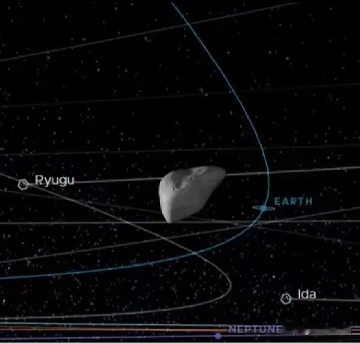 天问二号：启程探索“双星”的奇妙之旅！在中国行星探测工程的璀璨星河中，天问二号任