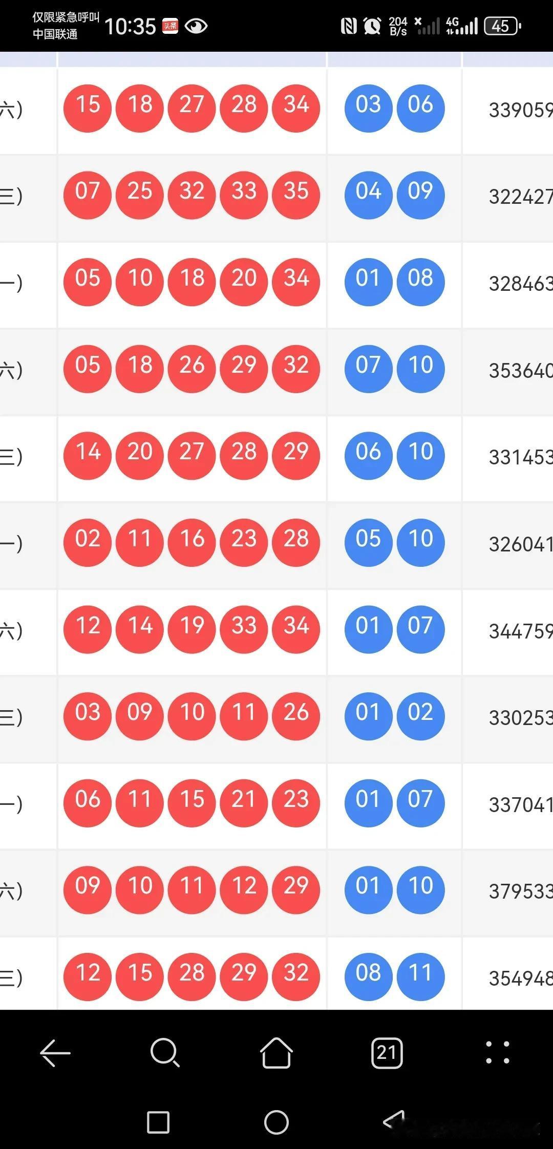 大乐透067期，小号小尾兴起，0路降温，质数反攻上期开出1518272