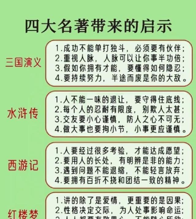 四大名著说白了就是古代人写的＂人间真实＂。三国演义是职场生存指南，诸葛亮996累