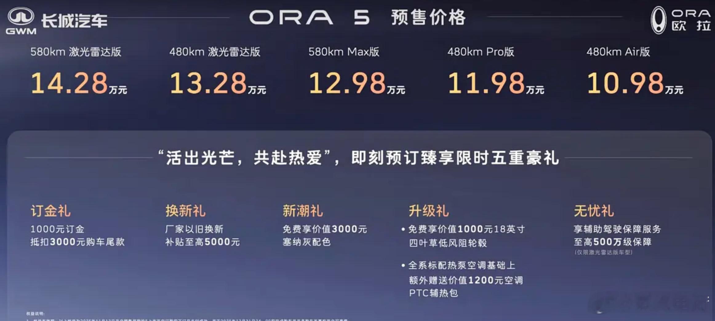 从欧拉5，能看出来长城在这个品牌上的几个新变化。1、命名。厂家似乎放弃了“XX猫