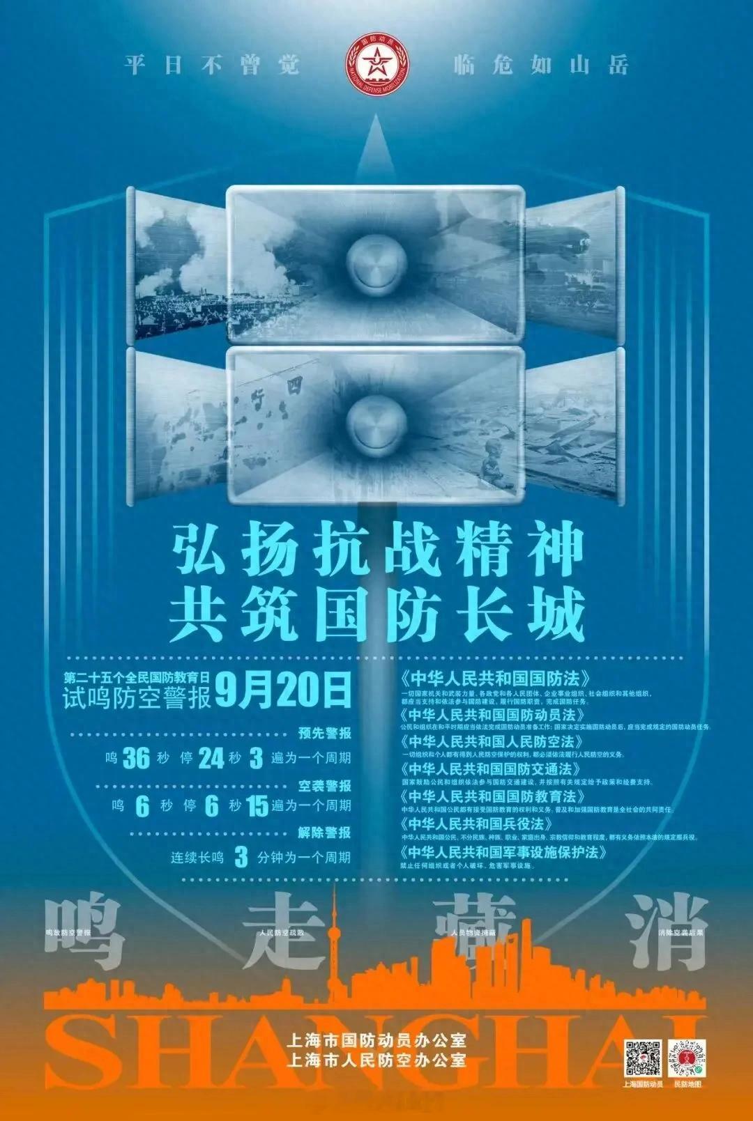 上海的防空警报响了现在都是大喇叭播放的不知道有多少人见过传统的手摇的，虽然用的少