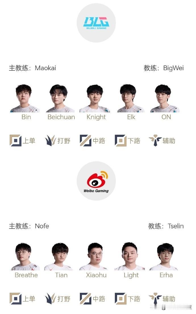 BLG对阵WBG首发名单已出，北川代替Wei上场！看来BLG更换打野的决心相当