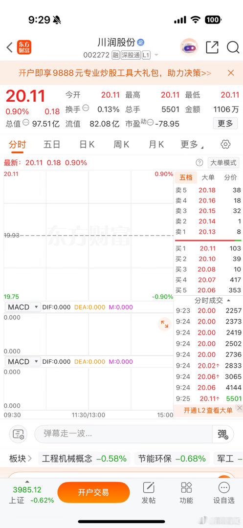 逢低关注