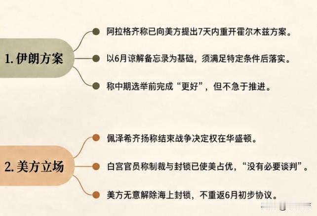 反转了，伊朗愿意推动和美达成协议，但能不能停战，决定权不在伊朗手里伊朗