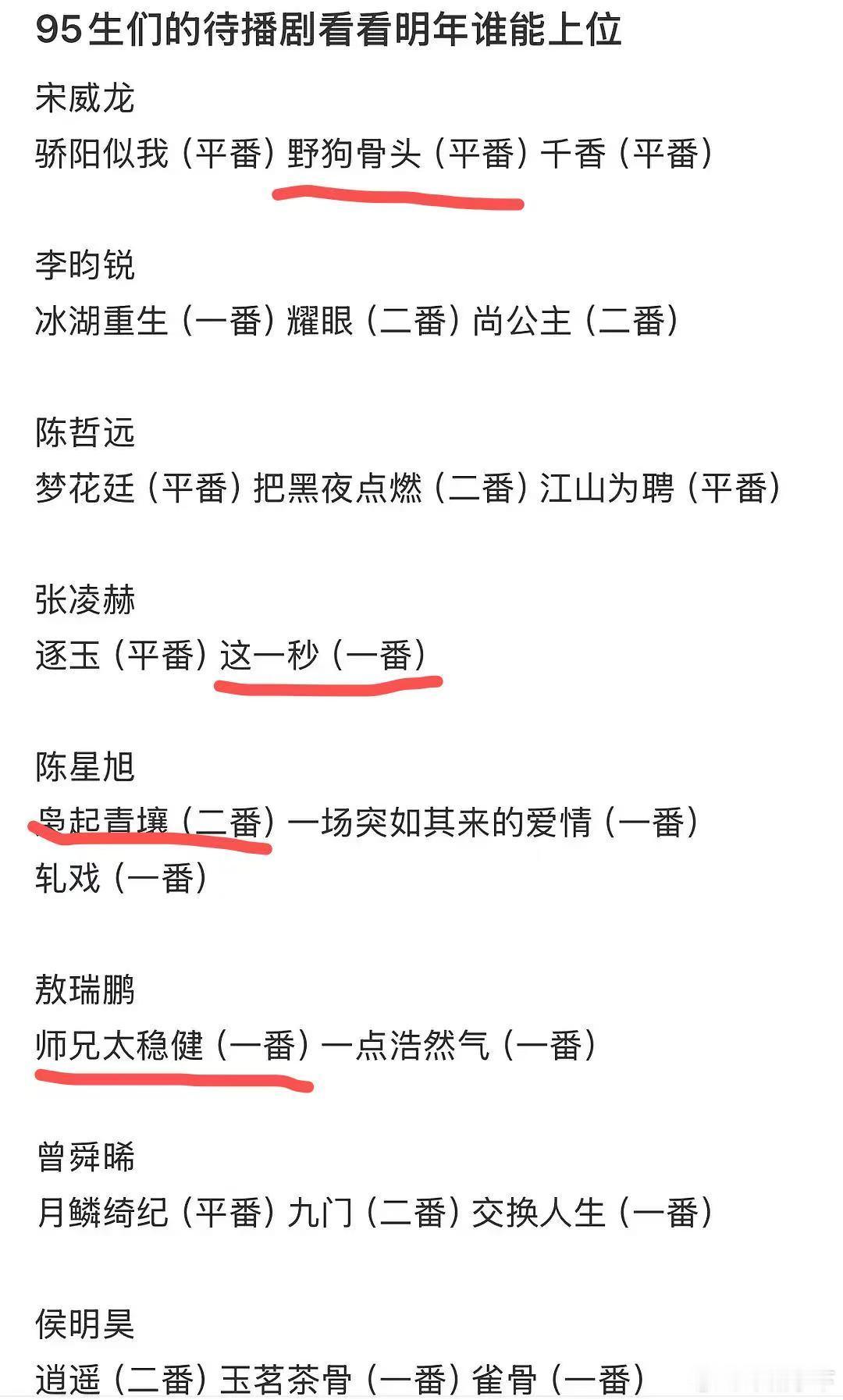 Let's开奶，画红线的都是我觉得能打赢2000保卫战的，其他全抬走