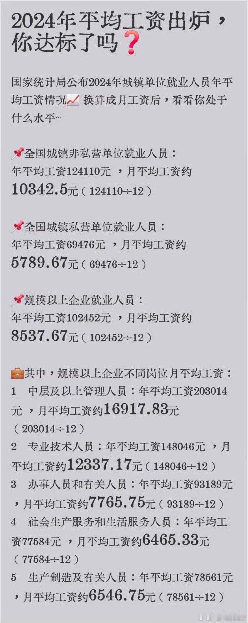 2024年平均工资出炉这几年裁员降薪，难找工作，平均工资竟然还能有增长？就业环境