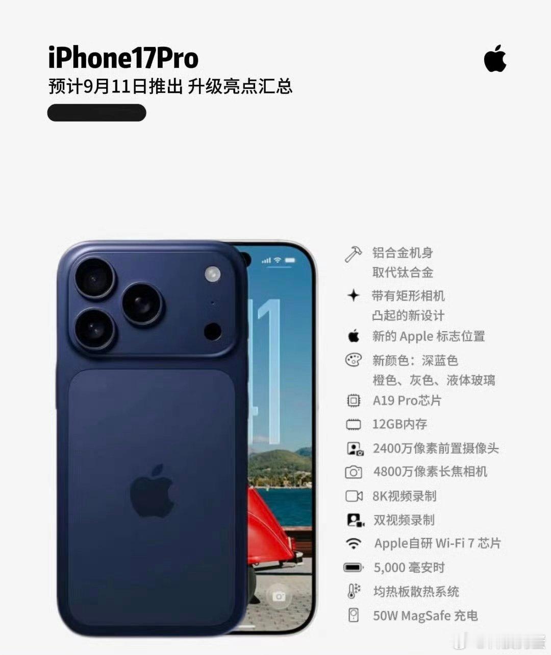 iPhone17Pro爆料汇总感觉50WMagsafe是假的😡按照果子的尿
