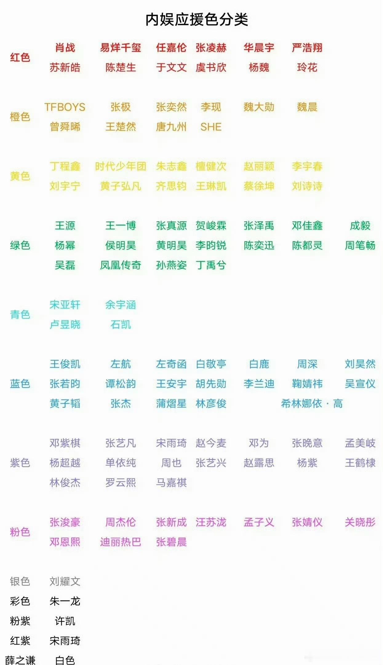 内娱明星应援色其实懂的都懂，真正谈得上线下应援的就那么几家​​​
