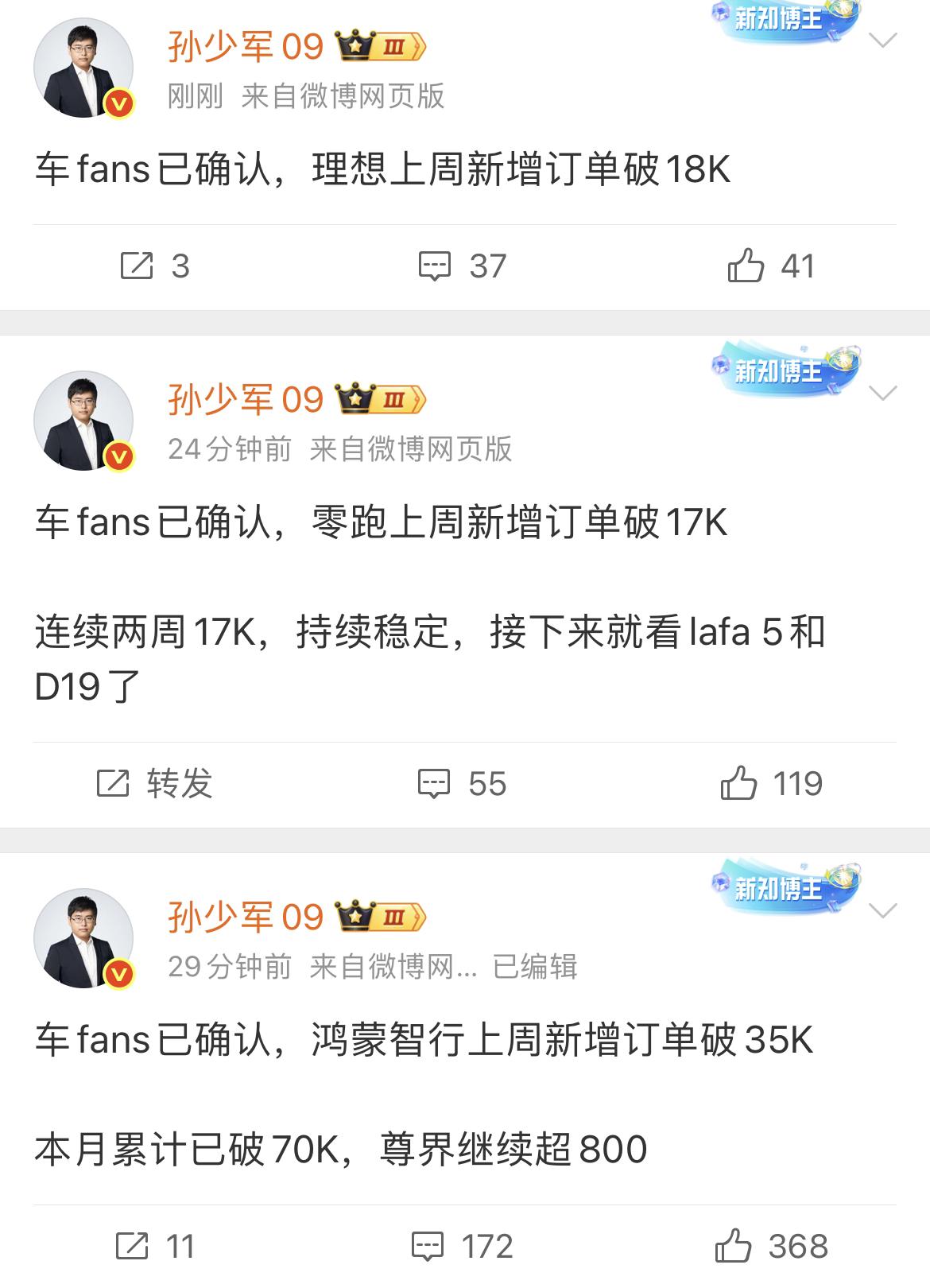 上周（10.6-10.12）理想新增订单18000+，这是好起来了，i6和L6不