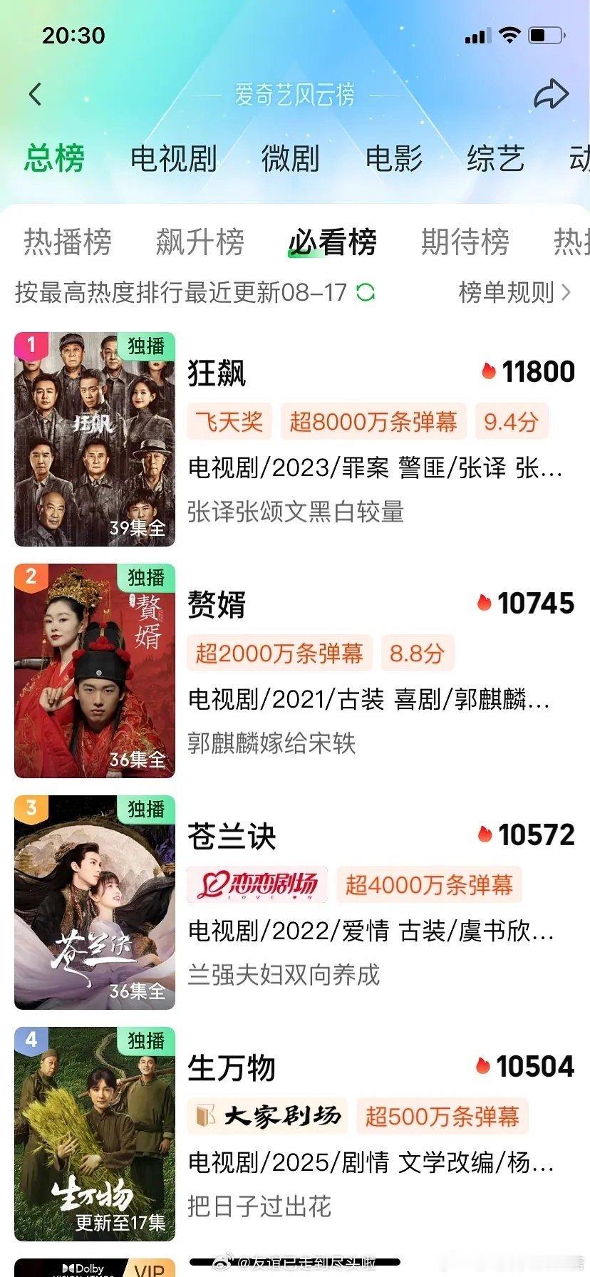 生万物暂列爱奇艺总榜第四生万物爱奇艺总榜第四直接爆了生万物​​​