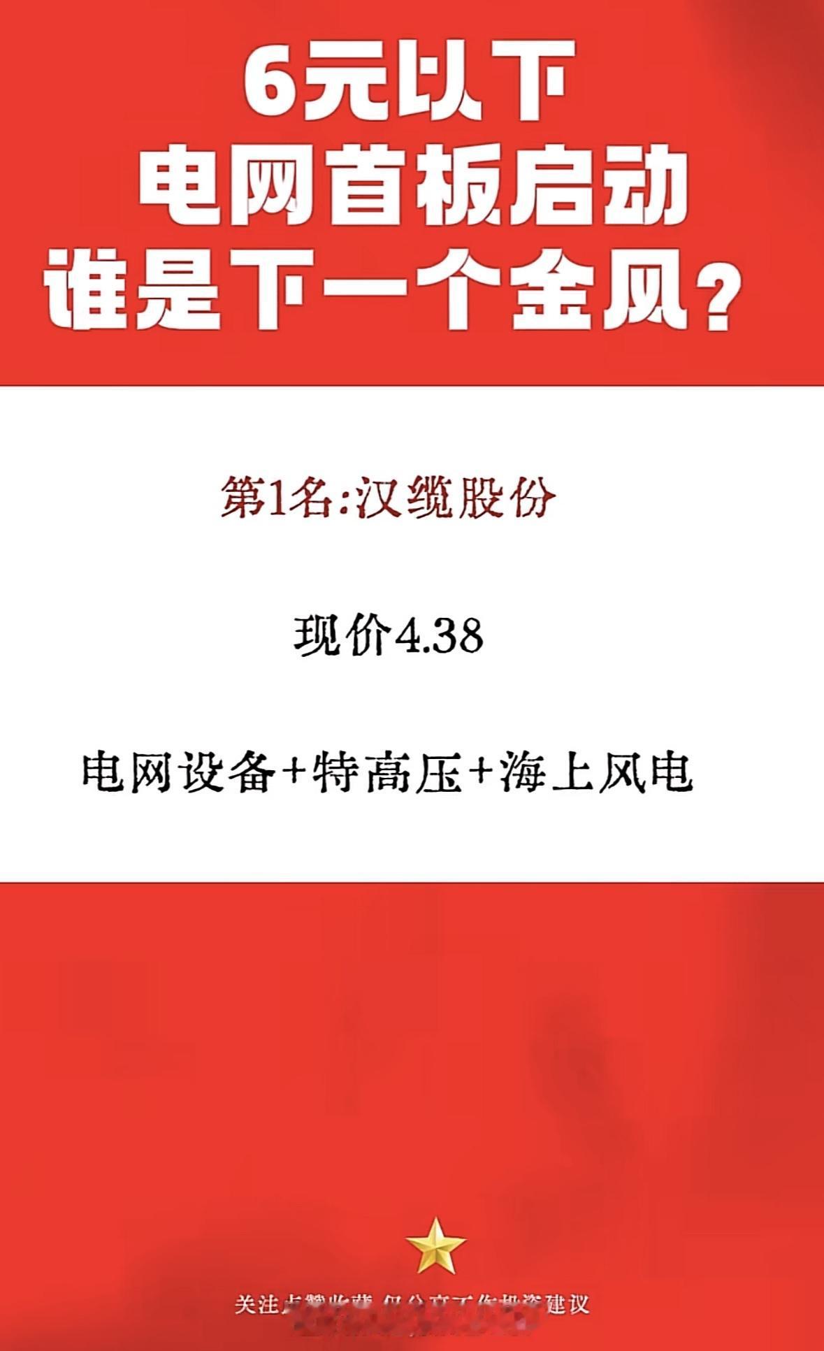 6元以下，电网龙头启动，下一个金风是谁？