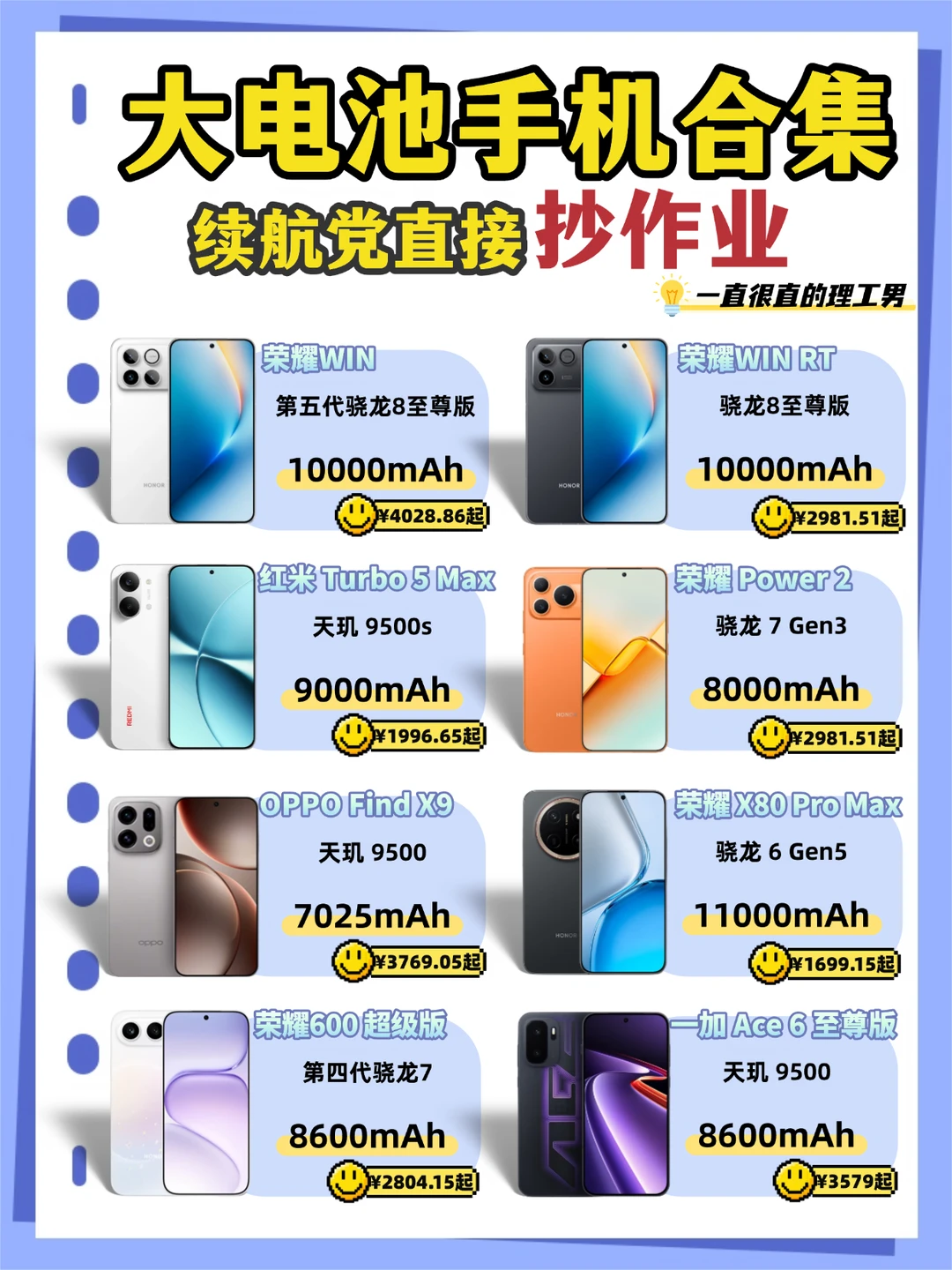 10000mAh！手机电池已经卷成这样了