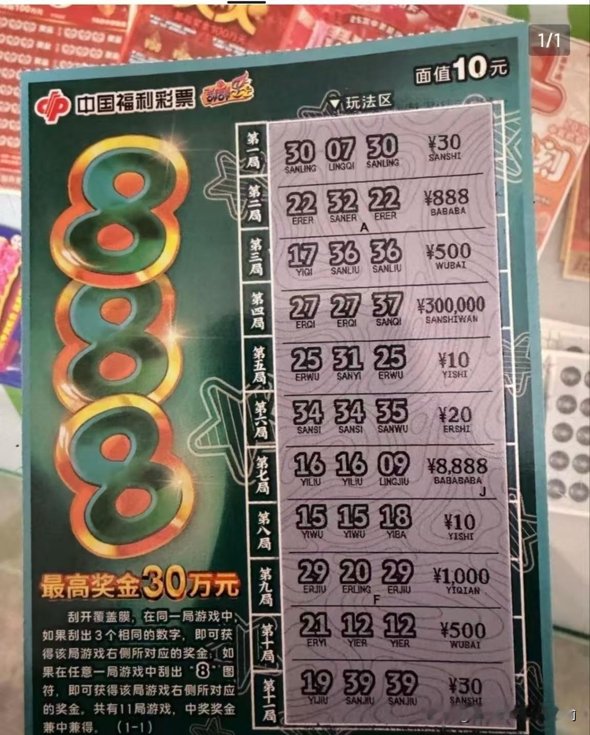 该辞职还是该上班。不敢告诉家里人，选择躺平，还是辞职？