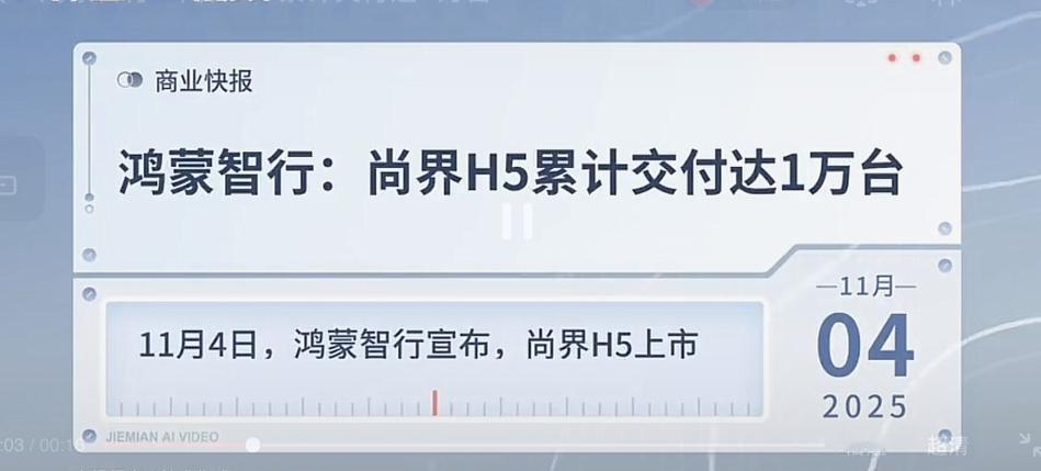 尚界H5销量太惨了，严重不达预期上市43天，累计交付才1万台上汽准备了600