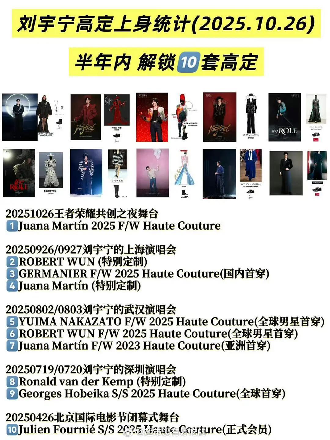 刘宇宁4个月9套高定[笑着哭]​​​