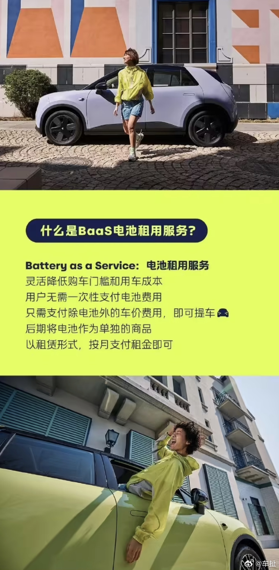 蔚来firefly萤火虫推出BaaS（BatteryasaServi